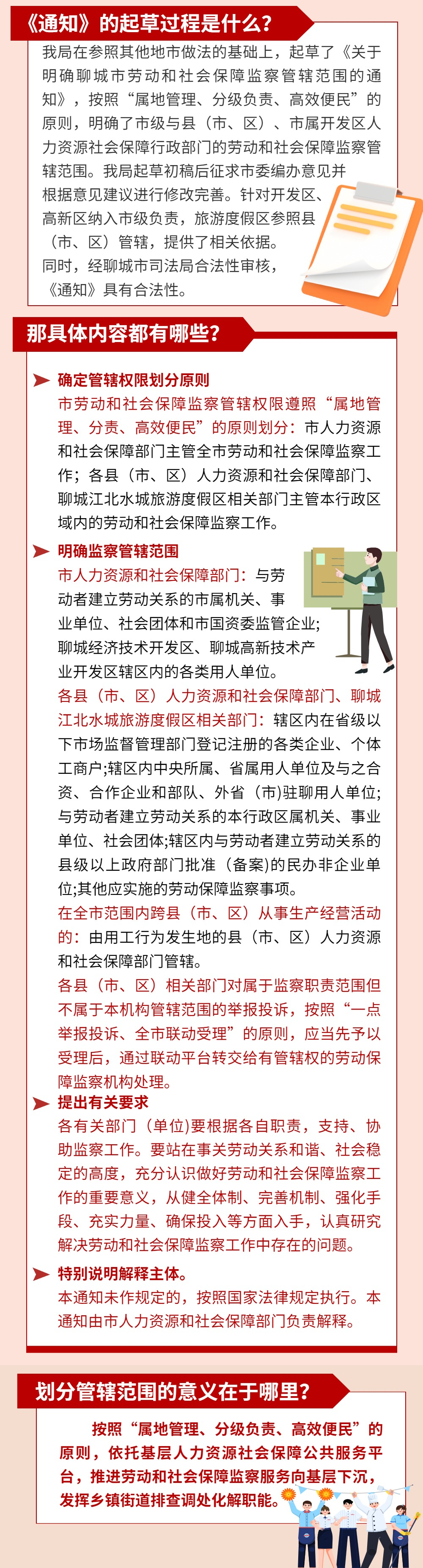 图解《关于明确聊城市劳动和社会保障监察管辖范围的通知》2.png